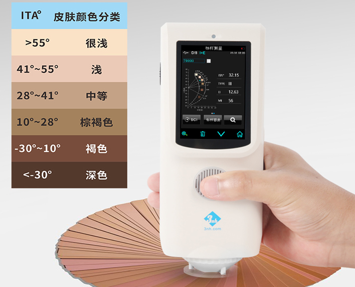 ps08皮肤测色仪.jpg