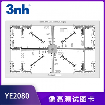 像高测试图卡(每像高200到8000线)TVL测试卡线性楔形测试图可定制