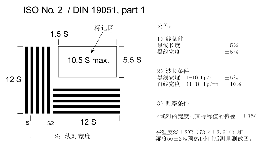 ISO测试图案No. 2